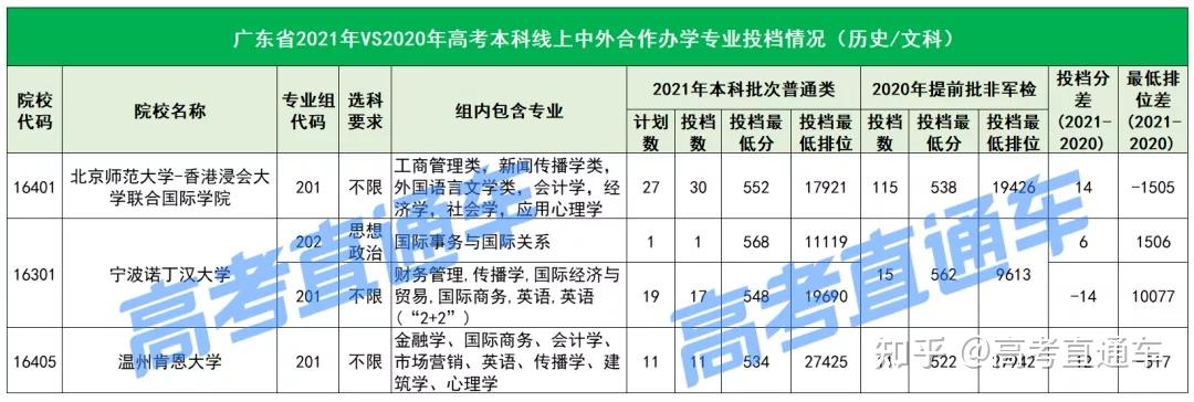 承德石油高等专科学校单招_承德石油专科学校单招专业_河北承德石油高等专科学校单招