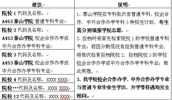 承德石油专科学校单招专业_河北承德石油高等专科学校单招_承德石油高等专科学校单招