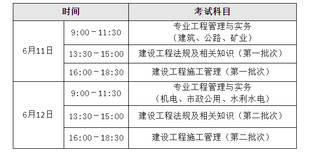福建建设职业资格考试网上报名系统_福建省职业资格考试报名网_福建省职业考试网