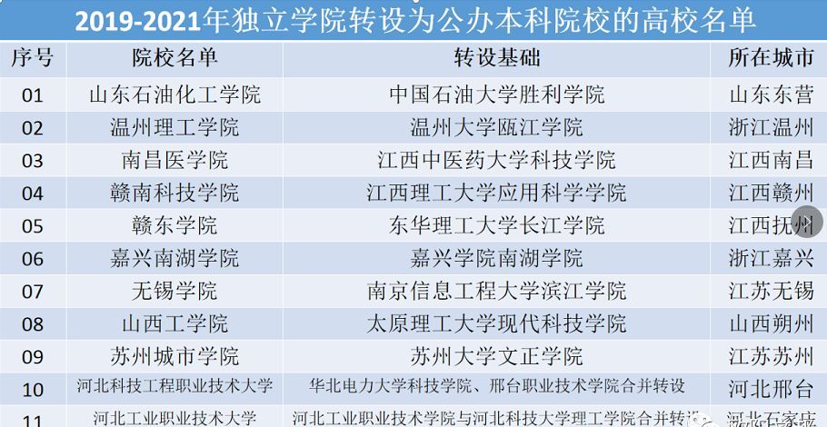 山西商务学院_山西商务学院_山西商务学院