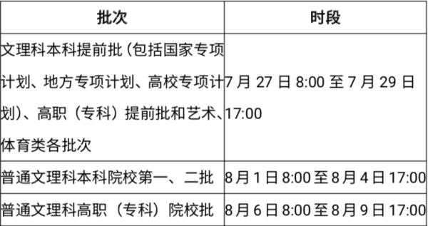高考四川查分时间怎么查_四川高考查分时间_高考四川查分数时间