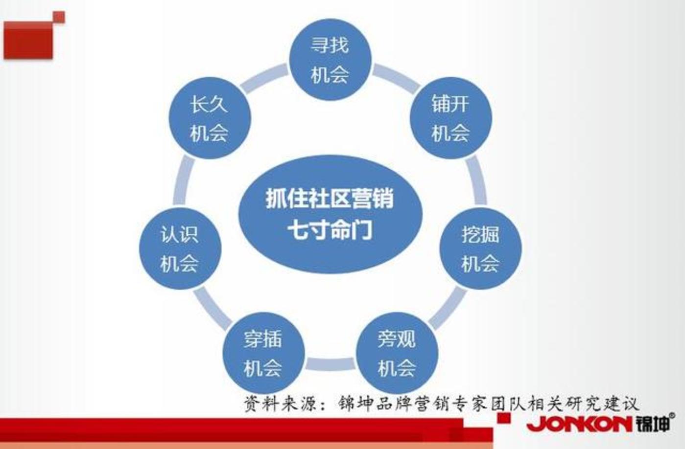 陕西财经职业学院贴吧_陕西财经职业技术学院学生处_陕西财经职业技术学院网站