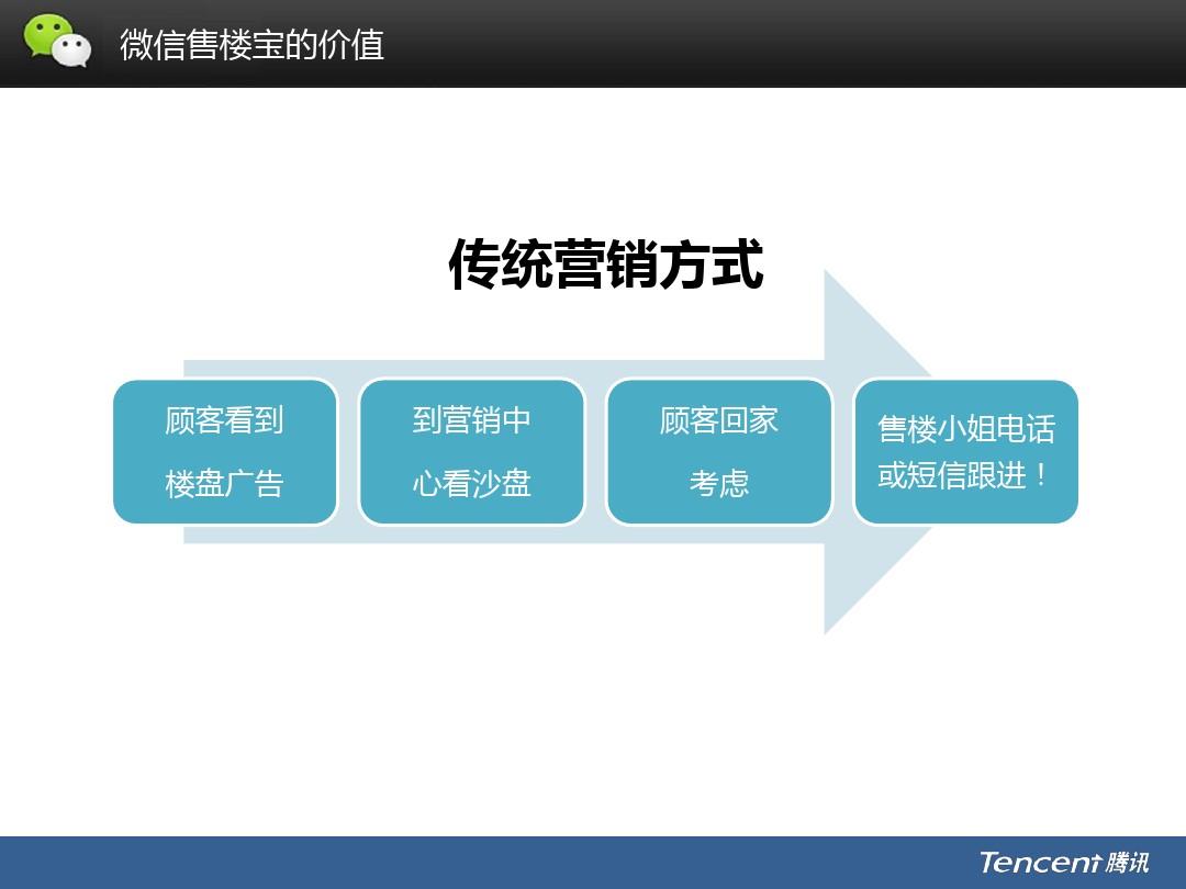 陕西财经职业学院贴吧_陕西财经职业技术学院网站_陕西财经职业技术学院学生处