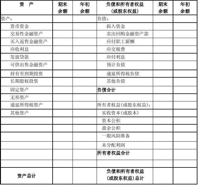 中级历年真题财务管理答案_2021年中级财务管理题型_中级财务管理历年真题