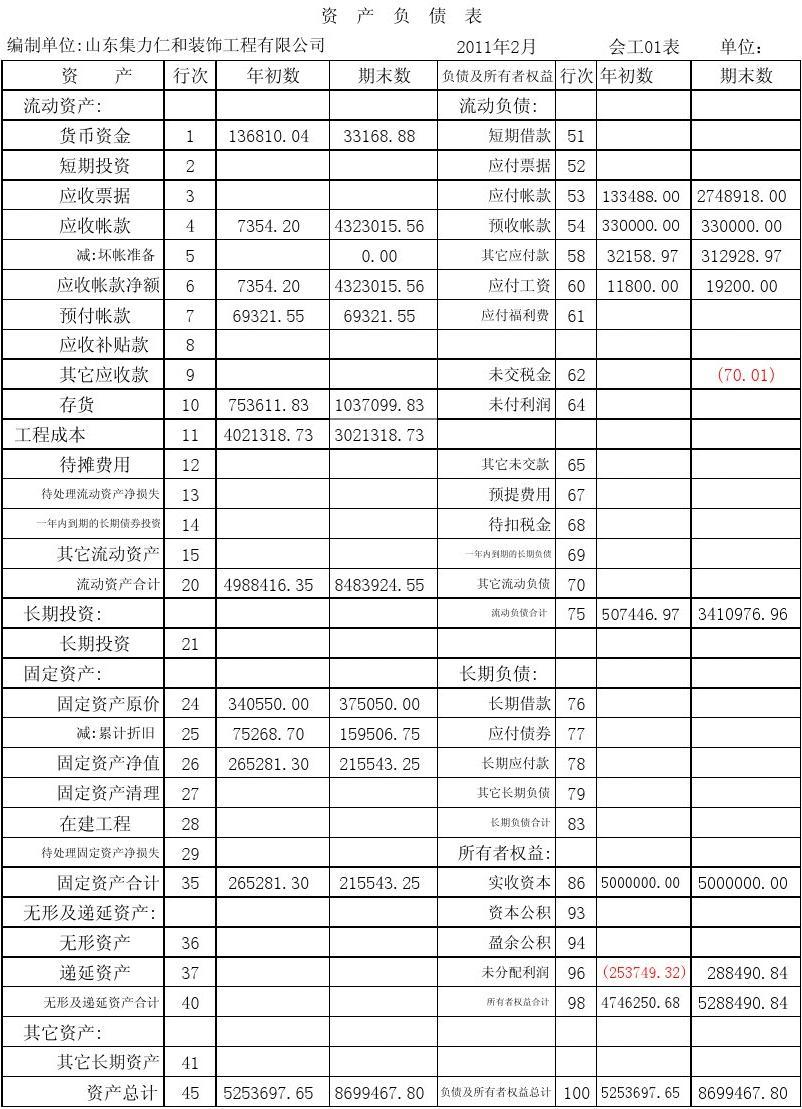 2021年中级财务管理题型_中级历年真题财务管理答案_中级财务管理历年真题