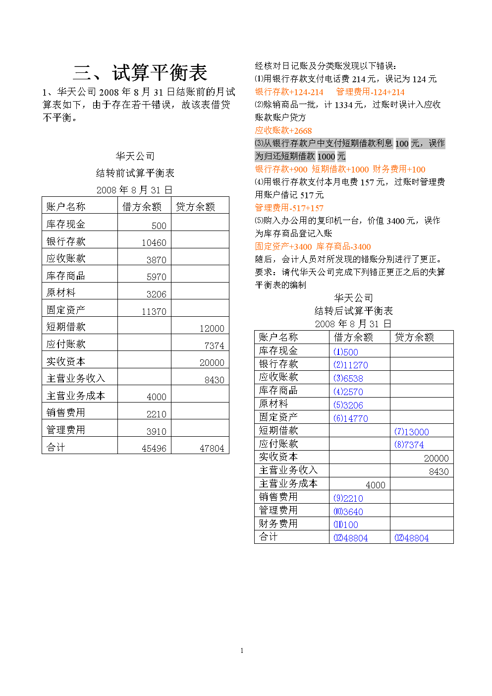 2021年财务管理中级_中级答案历年真题财务管理考试_中级财务管理历年真题及答案