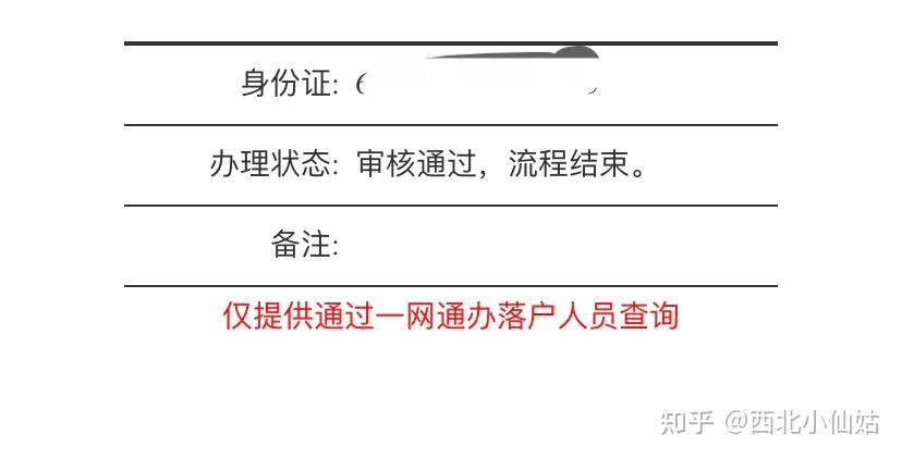 河北省职称信息系统管理官网_河北职称信息管理系统_职称河北管理信息系统查询