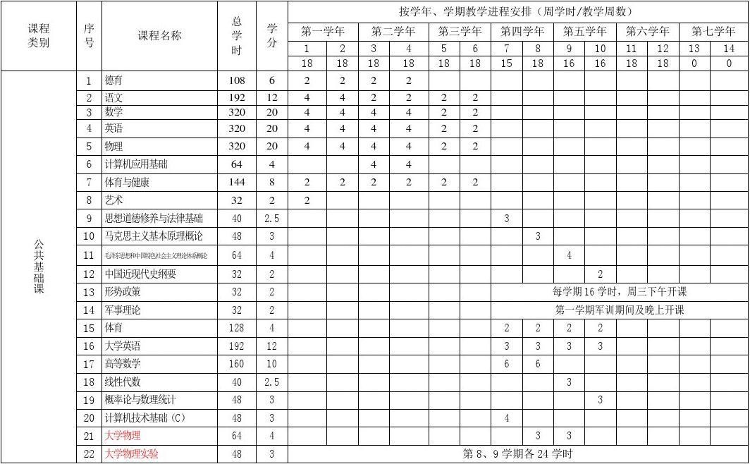 南山学院教务网入口_南山学院教务网_南山学院教务网成绩查询