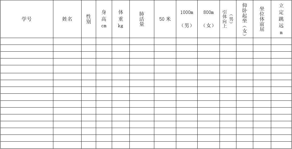 大学体测过50但不及格_大学体测及格就行_及格大学过体测有影响吗
