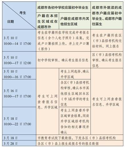 银川招生考试院_银川教育招生考试网_银川教育招生考试网站