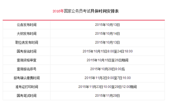 2024年重庆中级经济师考试安排_重庆中级经济师什么时候考试_2021年重庆中级经济师考试