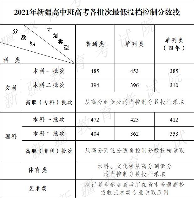 兴宁中考分数查询_兴宁市中考时间_兴宁市中考成绩查询
