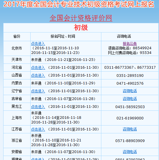 中级会计职称网址_全国中级会计职称报名入口官网_中级会计职称报名入口网址