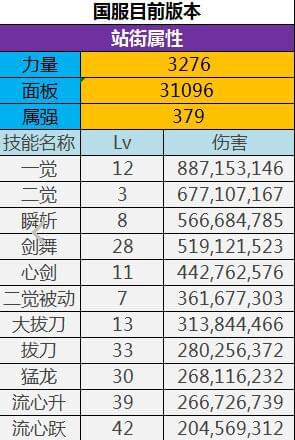 红字装备怎么净化_dnf红字净化书获取方式_净化红字装备怎么最划算