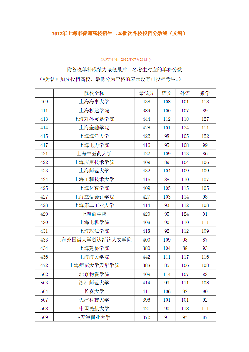莱芜中考录取查询_莱芜中考查询系统_莱芜市中考成绩查询
