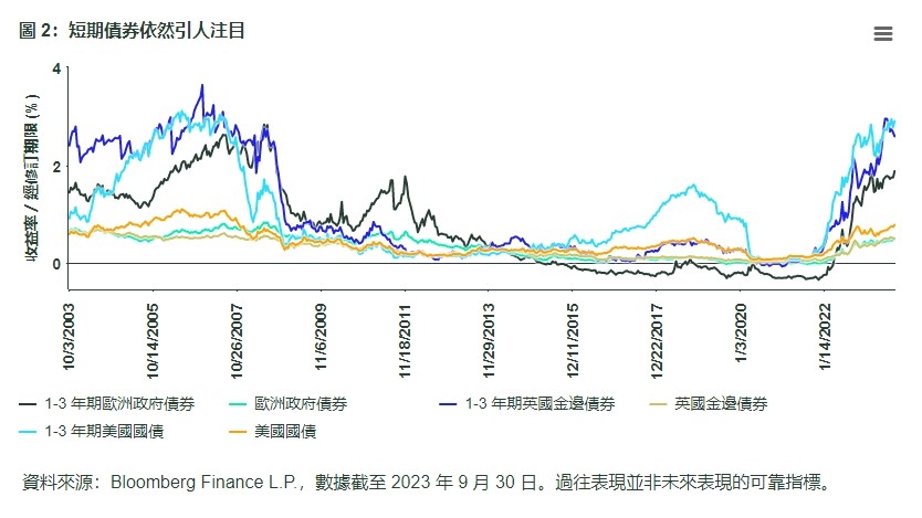 现代货币数量论_货币数量论的结论_货币数量论研究
