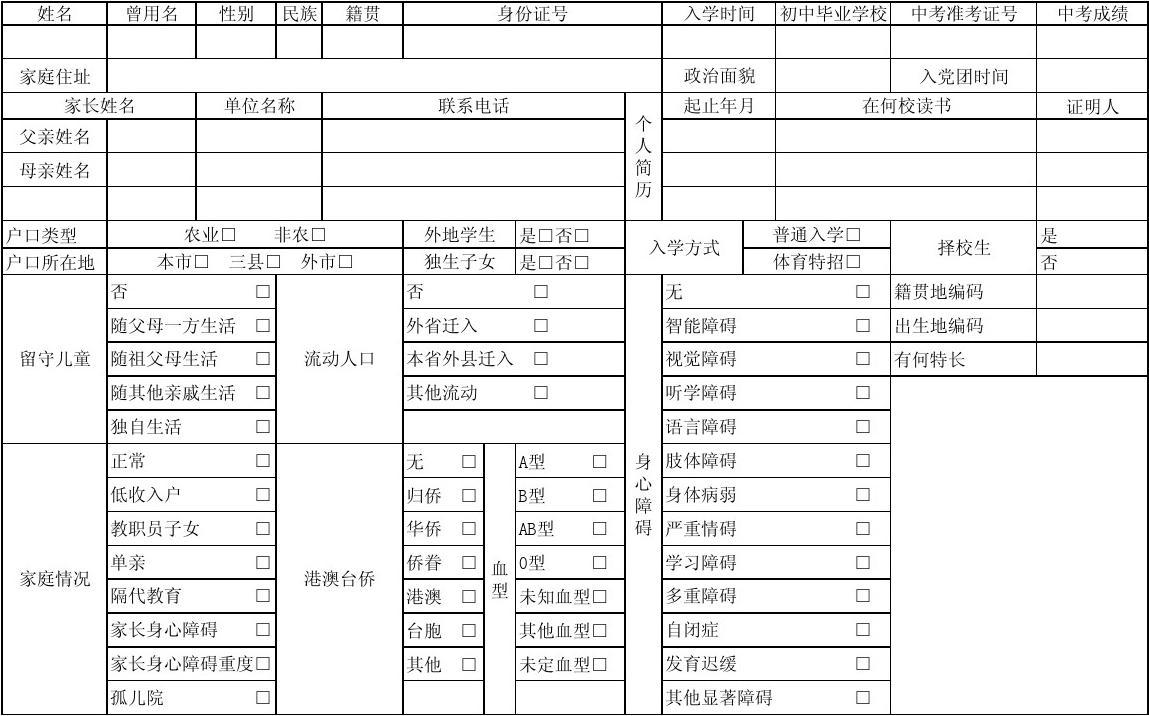 2020年单招考试报名流程_单招考试怎么报名_报考单招有什么条件