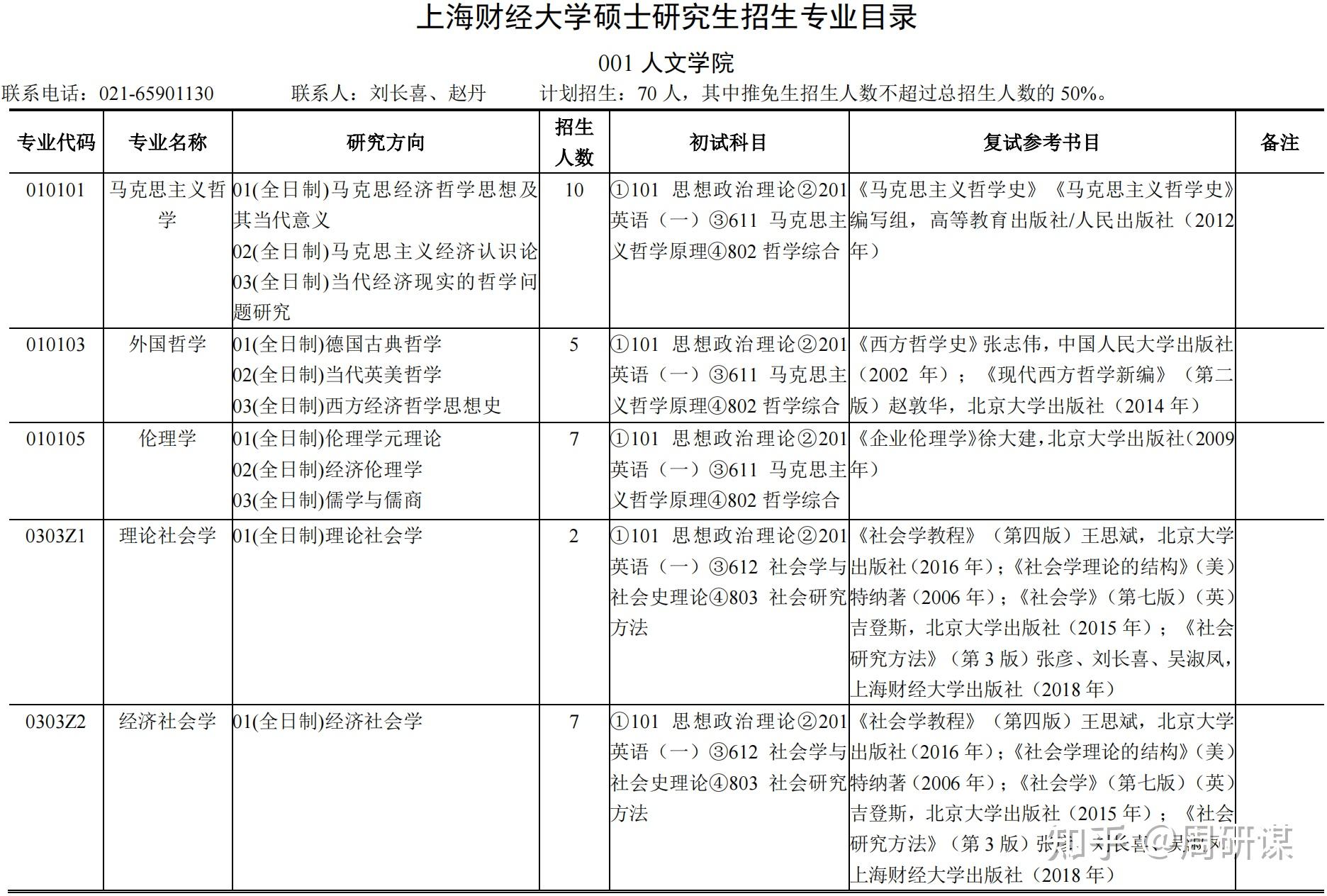北京师范招生简章2021_北京师范大学招生网官网本科_北京师范大学本科招生网