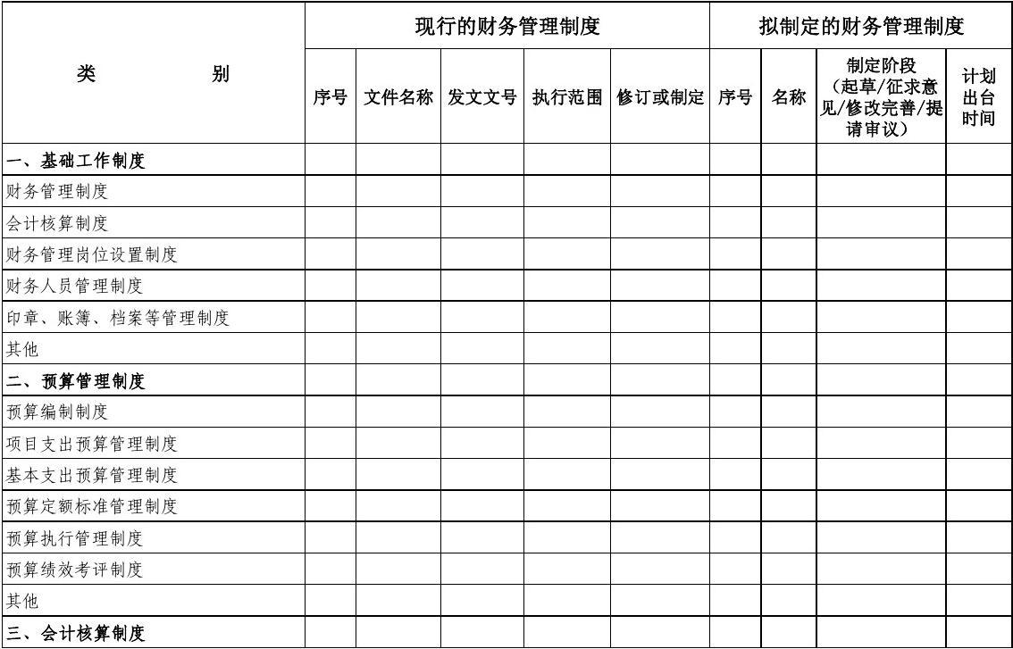 限额领料单属于原始凭证吗_限额领料单属于什么凭证_限额领料