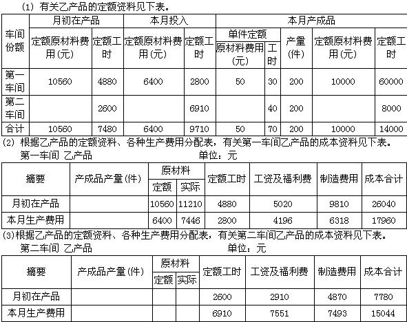 限额领料_限额领料单属于什么凭证_限额领料单属于原始凭证吗