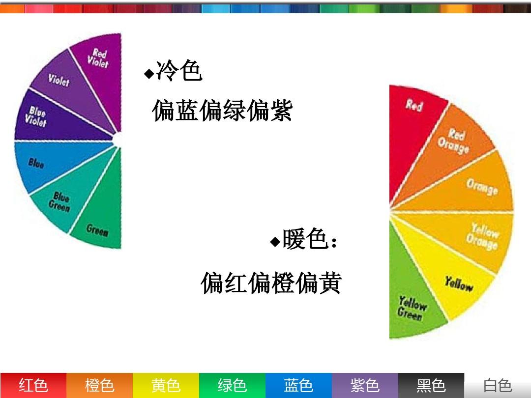 紫色英语读什么_紫色英语读音怎样读_紫色英语怎么读