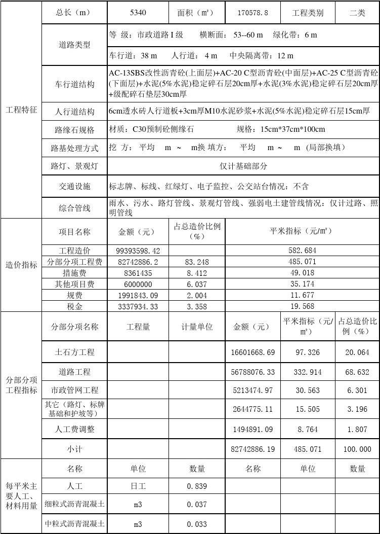 全国注册造价师网站_全国造价师注册信息查询_全国注册造价工程师执业资格证