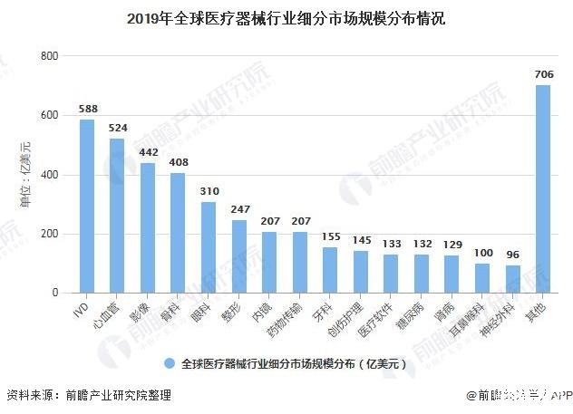 医药营销策划方案_医药策划营销方案怎么写_医药策划营销方案范文
