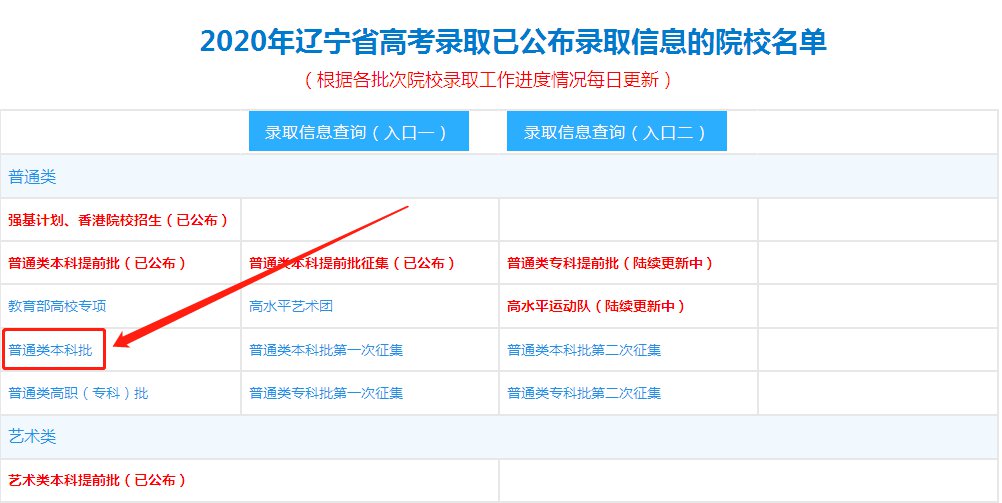 公示辽宁省网信息企业名单_辽宁省企业信息公示网_辽宁企业信息公式