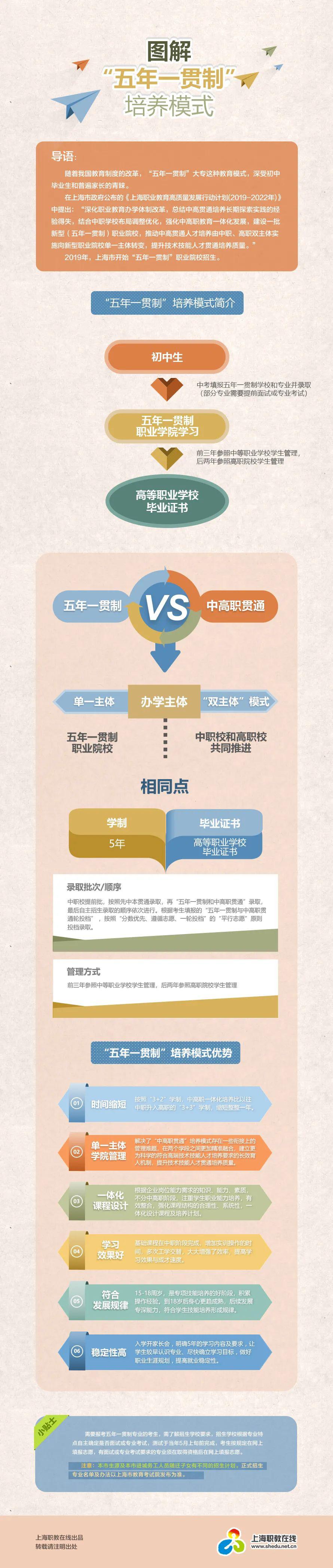 升学易中职平台网_升学中职学校网_职校升学网