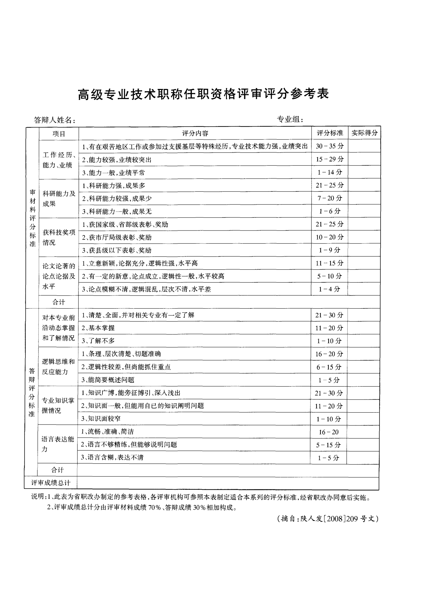 全国专业技术报名考试服务_全国专业技术考试服务_全国专业技术人员资格考试官网