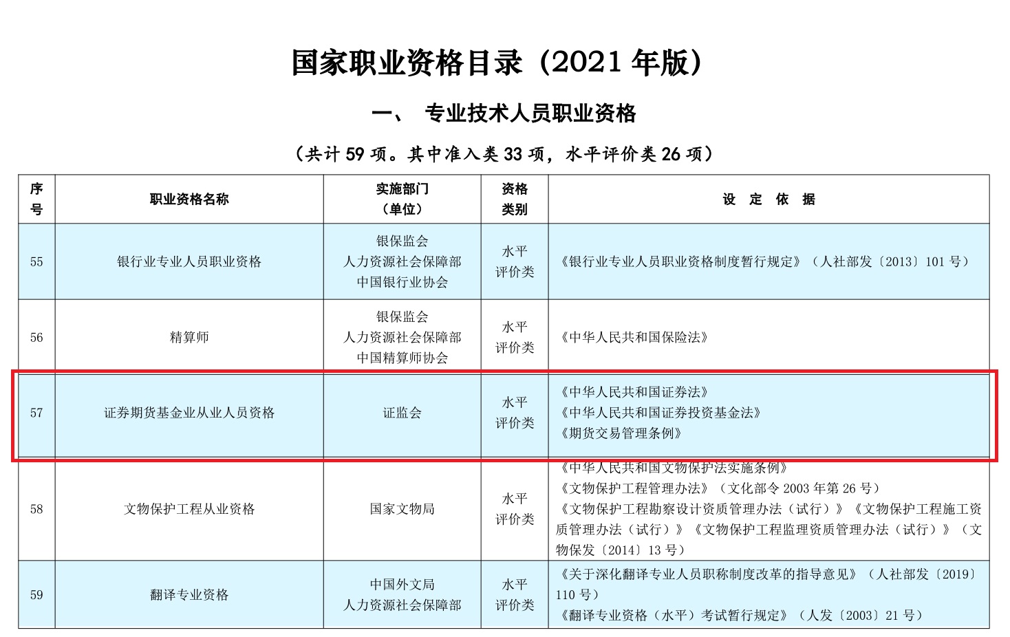 全国专业技术考试服务_全国专业技术人员资格考试官网_全国专业技术报名考试服务