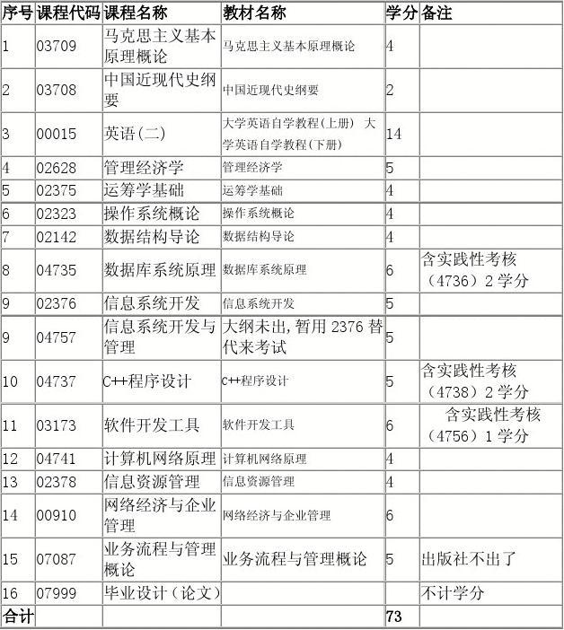 三本好还是专科好_专科好本科_好的专科比本科好吗