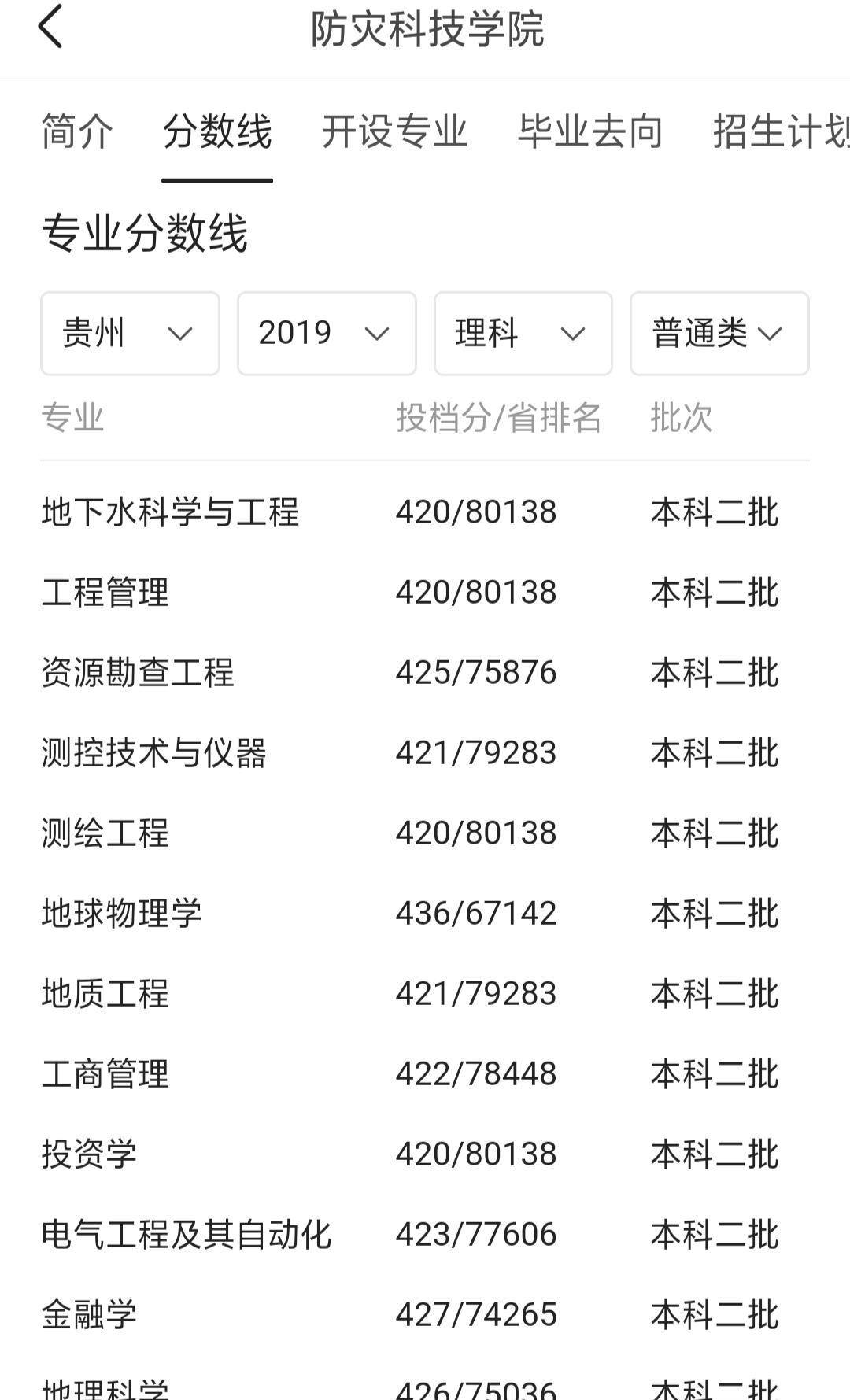 华中科技大学研究生成绩怎么查_华中科技大学研究生成绩查询_华中科技大学研究生院查分