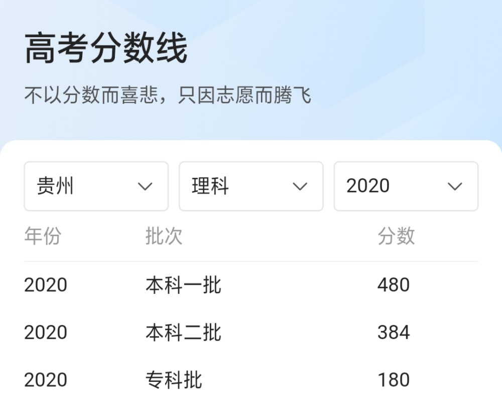 华中科技大学研究生成绩怎么查_华中科技大学研究生院查分_华中科技大学研究生成绩查询