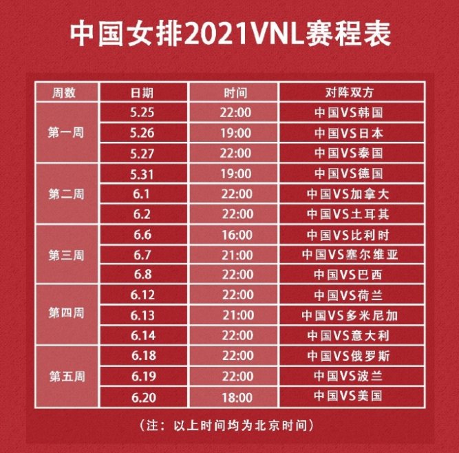 男篮比赛的赛程_男篮世界杯预选赛赛程_男篮赛程2021赛程表