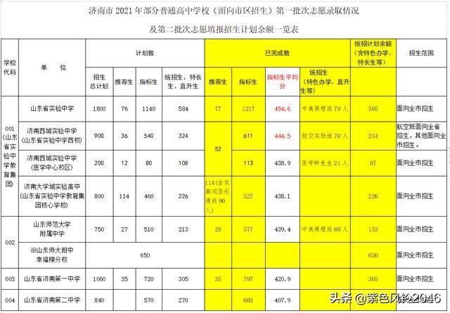 洞头实验中学诡异传闻_洞头县实验中学_实验中学县洞头校区地址