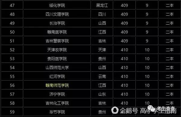 忻州市中考查询_中考成绩查询忻州市_忻州中考成绩查询入口
