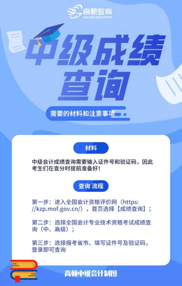 初级会计师职称考试成绩查询_初级会计职称成绩查询日期_初级会计职称考试成绩查询时间