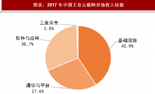 当前最热门职业_当前最热门的职业_热门当前职业排行