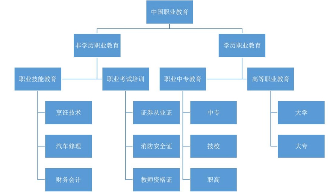 文科二本400多分的学校_文科二本大学左右分400分_文科400分左右的二本大学