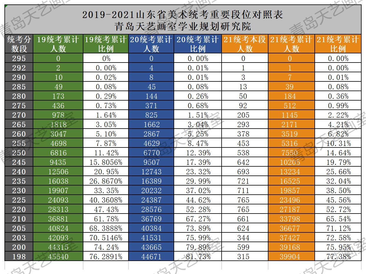 复旦大学上海视觉艺术学院是_复旦大学上海视觉艺术学院是几本_复旦大学上海视觉艺术学院是几本