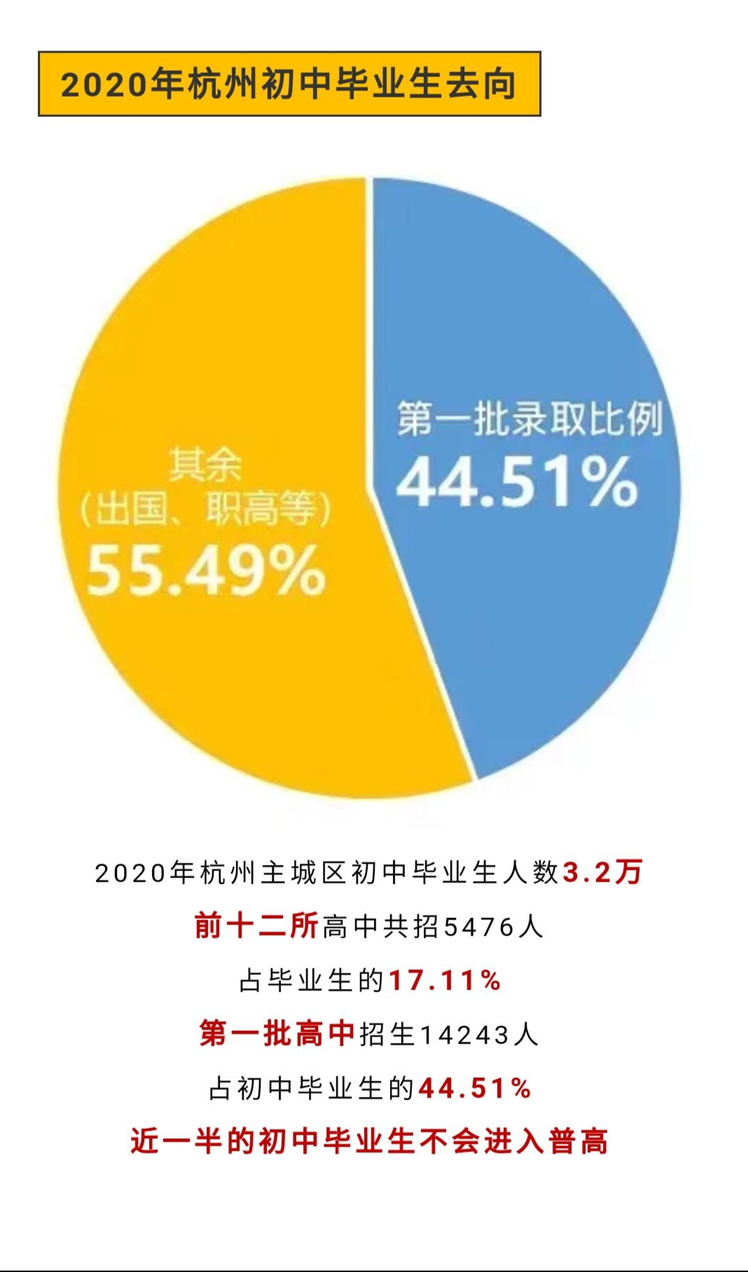 黑龙江省行政学院学历有用吗_黑龙江省行政学院招生简章_黑龙江省行政学院