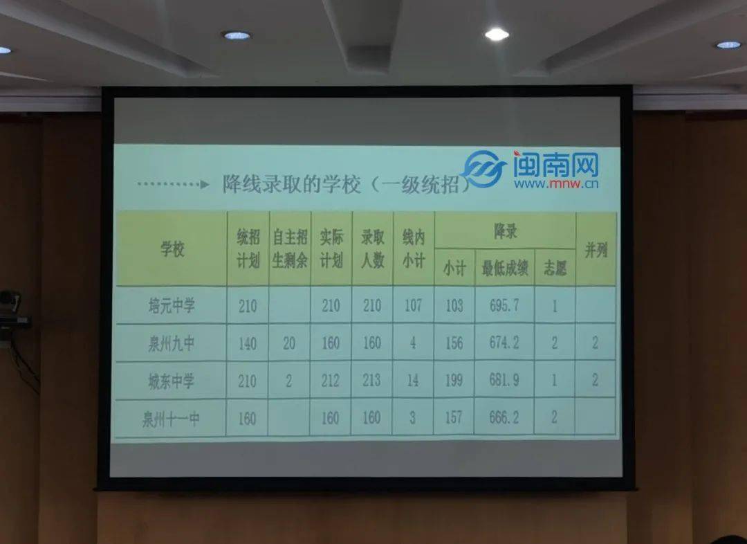 宜春学院招生网_宜春学院招生网站_宜春学院招生信息网查询