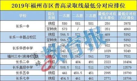 宜春学院招生信息网查询_宜春学院招生网_宜春学院招生网站