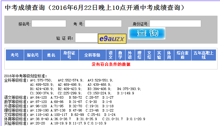高考河南查分时间2024年级_2024河南高考查分时间_高考河南查分时间2024