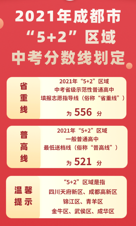 2024湖南高考一本线_湖南高考本科分数线预测_湖南高考线2021