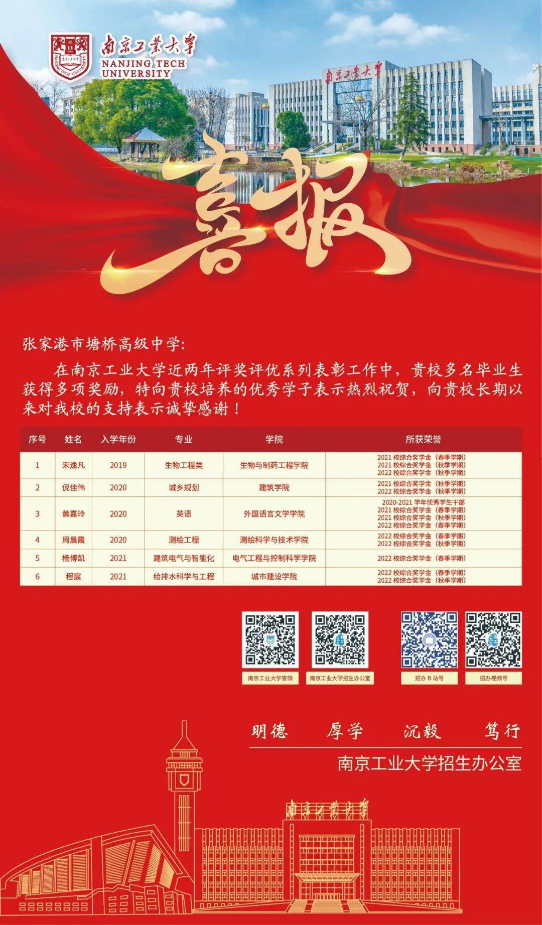 安徽农业大学招生信息网_安徽农业大学招生信息网官网_安徽农业大学招办