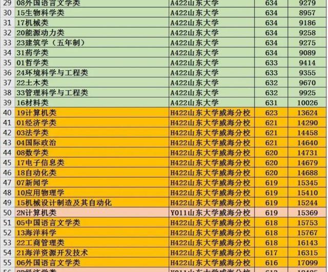 四川传媒学院招生网_四川传媒学院招生信息网官网_四川传媒学院招生章程