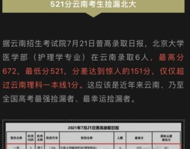 山西对口升学_对口升学山西分数线_对口升学山西有哪些学校