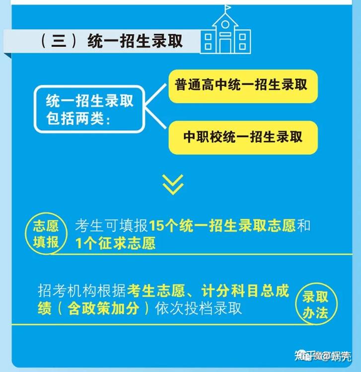 2024文科二本预测_预测文科二本分数线_预计今年文科二本分数线多少